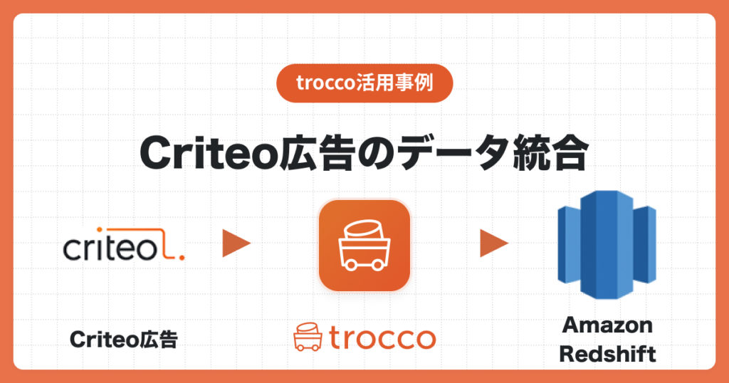 Criteo広告のデータをAmazon Redshiftへ転送