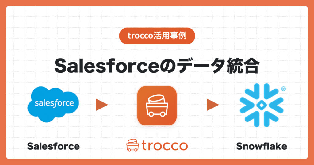 SalesforceのデータをSnowflakeへ転送