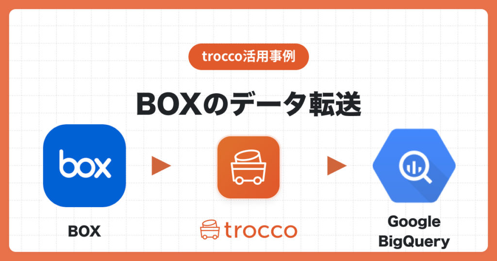 BOXのデータをGoogle BigQueryへ転送