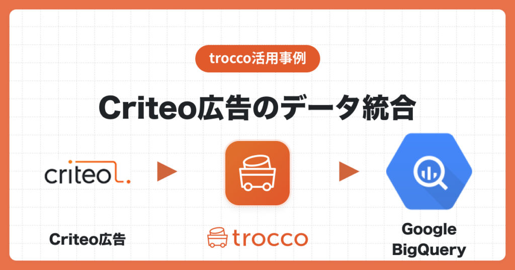 Criteo広告のデータをGoogle BigQueryへ転送