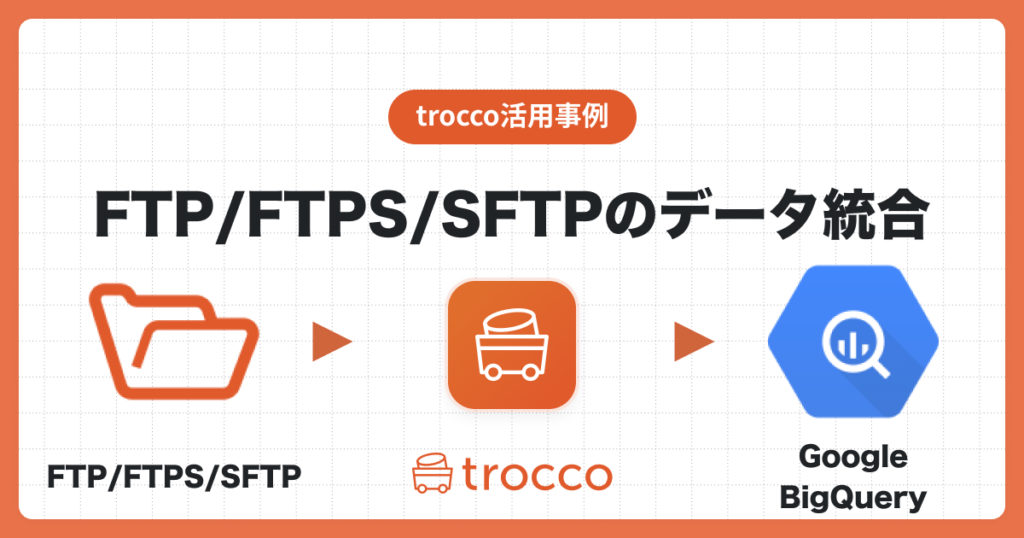 FTP/SFTP/FTPSのデータをGoogle BigQueryへ転送