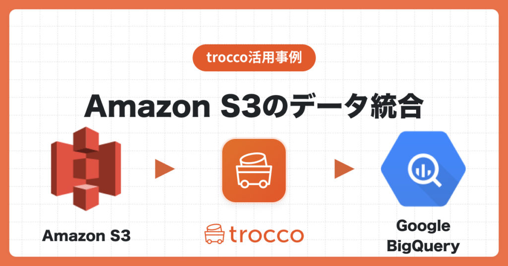 Amazon S3のデータをGoogle BigQueryへ転送
