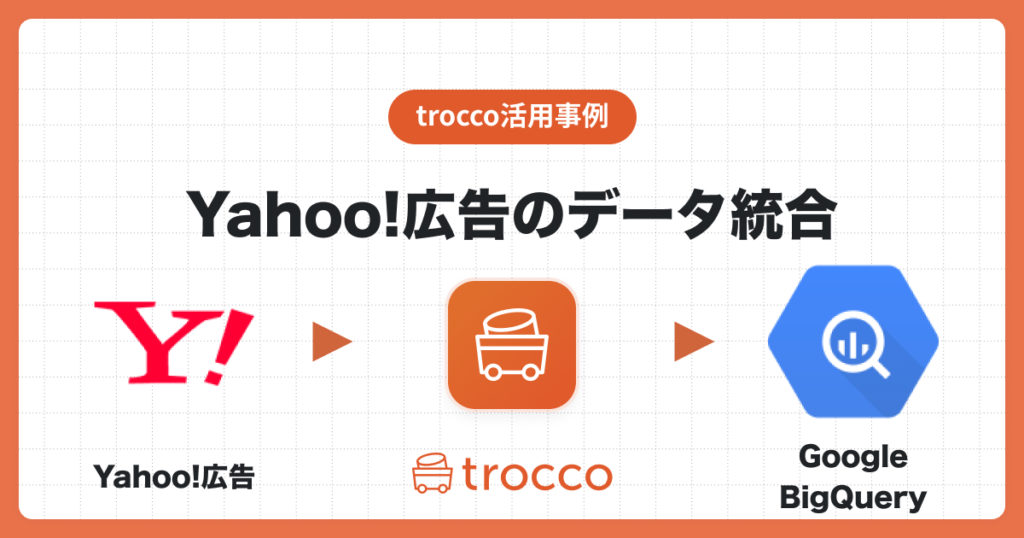 Yahoo!広告のデータをGoogle BigQueryへ転送
