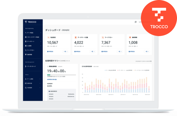 TROCCOの画面サンプル画像
