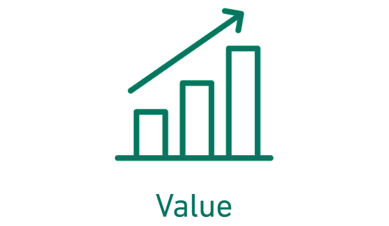 Value